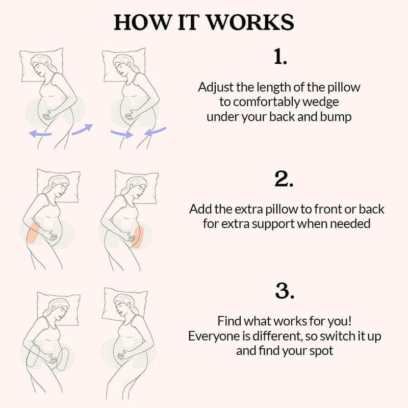 Full-Body Maternity Pillow